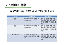 [의료보건] 유헬스(u-Health)의 성과와 사례 전망-15