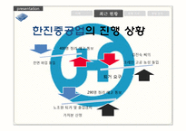 [PR학] 사원 관계 PR-20
