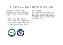 [위생법규] 건강기능식품에 관한 법률-13