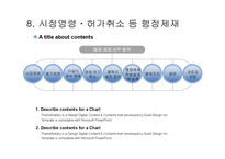 [위생법규] 건강기능식품에 관한 법률-14