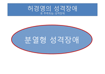 [인간관계론] TV 속에서 본 여러 가지 성격장애-6