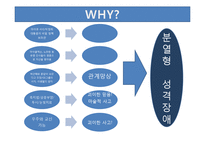 [인간관계론] TV 속에서 본 여러 가지 성격장애-8