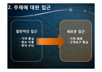 [부동산학] 외국인 대상 임대 시장조사 및 구입대상 찾기-5