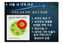 [부동산학] 외국인 대상 임대 시장조사 및 구입대상 찾기-11