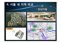 [부동산학] 외국인 대상 임대 시장조사 및 구입대상 찾기-13