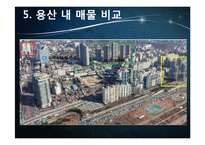 [부동산학] 외국인 대상 임대 시장조사 및 구입대상 찾기-15