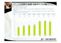 지식재산권에 관한 협정(TRIPs)-12
