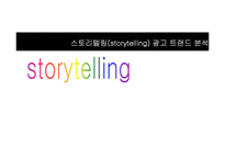 2011 광고 트렌드 분석 -스토리텔링 광고-1