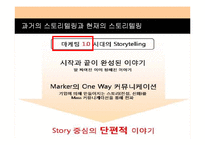 2011 광고 트렌드 분석 -스토리텔링 광고-5