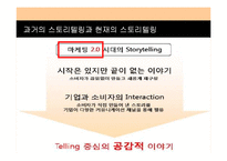 2011 광고 트렌드 분석 -스토리텔링 광고-6