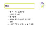[정보행태론] 여대생의 다이어트 정보요구와 정보추구행태-2