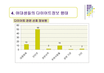 [정보행태론] 여대생의 다이어트 정보요구와 정보추구행태-14