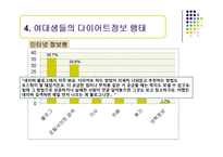 [정보행태론] 여대생의 다이어트 정보요구와 정보추구행태-17