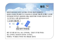 인류의 에너지 사용 변화와 신재생에너지 태양에너지-10