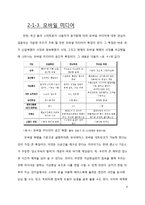 정보사회의 양면성 -시민사회와 스마트워킹의 관점에서-8