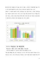 정보사회의 양면성 -시민사회와 스마트워킹의 관점에서-14