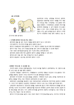 장애인 및 가족과의 의사소통에 대한 이해-7