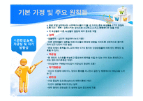 [사회복지실천론] 생활모델 실천과정-8