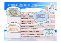 [사회복지실천론] 생활모델 실천과정-12