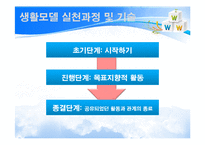 [사회복지실천론] 생활모델 실천과정-13