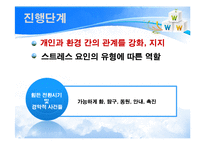 [사회복지실천론] 생활모델 실천과정-16