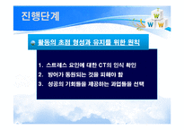 [사회복지실천론] 생활모델 실천과정-18