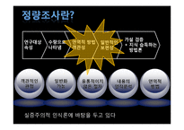[광고심리학] 정성조사-4