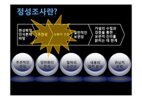 [광고심리학] 정성조사-9