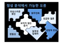[광고심리학] 정성조사-11