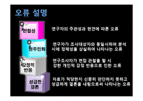 [광고심리학] 정성조사-12