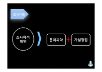 [광고심리학] 정성조사-18