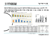 디지털매체의 소비에 대한 문제점 & 대응방안-9