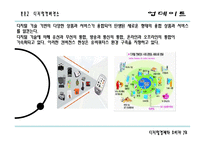 디지털매체의 소비에 대한 문제점 & 대응방안-13