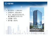 [부동산투자분석론] 대중교통이 용이한 서울외곽지역 오피스텔 건설에 관한 시장 및 투자분석-4
