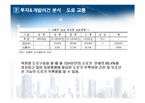 [부동산투자분석론] 대중교통이 용이한 서울외곽지역 오피스텔 건설에 관한 시장 및 투자분석-18