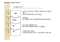 [불교사상] 인도불교의 주요학파와 교리-4
