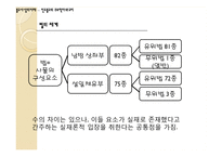 [불교사상] 인도불교의 주요학파와 교리-9