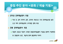 스포츠토토 마케팅 분석-15