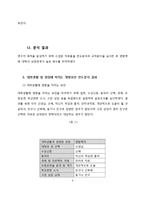 [디지털 거버넌스론] 대학교 재학생의 대학생활에 영향을 미치는 요인에 관한 연구-4