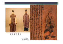 한국의 의생활 문화-7