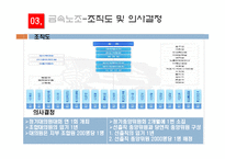 금속노조와 금속사용자협의회-4