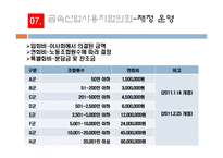 금속노조와 금속사용자협의회-8