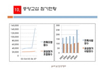 금속노조와 금속사용자협의회-11