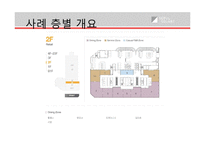 [부동산개발론] 서울 스퀘어 부동산 개발 사례 연구-12