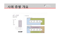 [부동산개발론] 서울 스퀘어 부동산 개발 사례 연구-14
