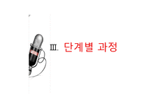 [부동산개발론] 서울 스퀘어 부동산 개발 사례 연구-15