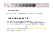 [부동산개발론] 서울 스퀘어 부동산 개발 사례 연구-16
