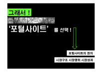 [영상산업] 네이버 포털 사이트 성공기업에 대한 SCP분석-8