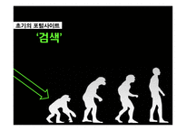 [영상산업] 네이버 포털 사이트 성공기업에 대한 SCP분석-11