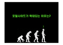[영상산업] 네이버 포털 사이트 성공기업에 대한 SCP분석-13